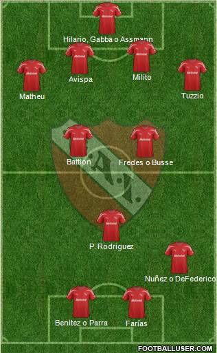 Independiente Formation 2012