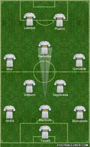 CD Universidad Católica Formation 2012