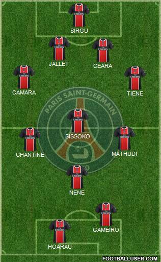 Paris Saint-Germain Formation 2012