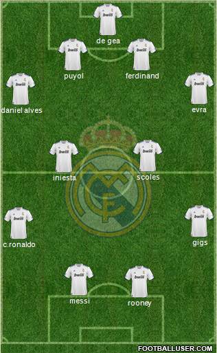 R. Madrid Castilla Formation 2012