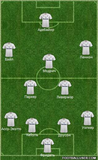 Tottenham Hotspur Formation 2012