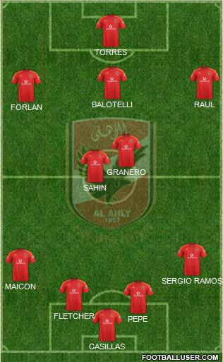 Al-Ahly Sporting Club Formation 2012