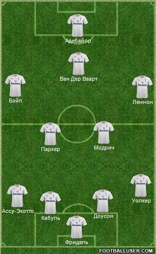 Tottenham Hotspur Formation 2012