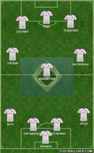 Hamburger SV Formation 2012