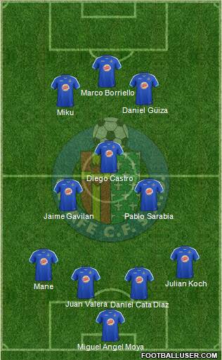 Getafe C.F., S.A.D. Formation 2012