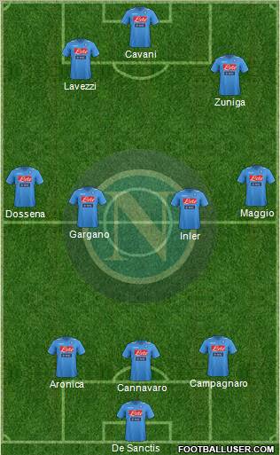 Napoli Formation 2012