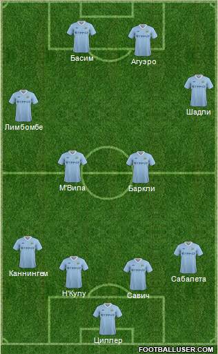 Manchester City Formation 2012