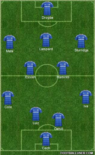 Chelsea Formation 2012