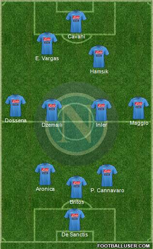 Napoli Formation 2012