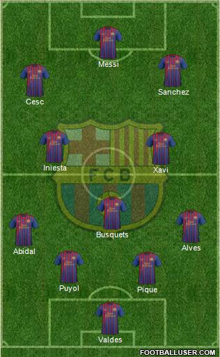 F.C. Barcelona Formation 2012