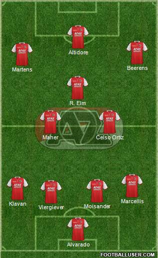 AZ Alkmaar Formation 2012