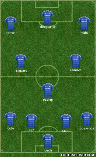 Chelsea Formation 2012