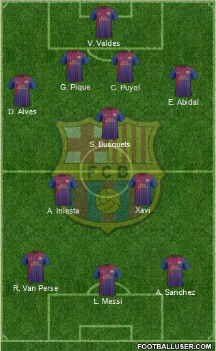 F.C. Barcelona Formation 2012