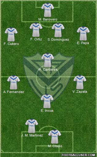 Vélez Sarsfield Formation 2012