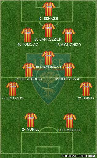 Lecce Formation 2012