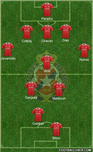 Wisla Krakow Formation 2012