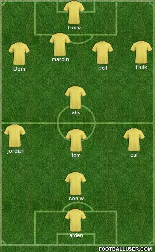 Dream Team Formation 2012