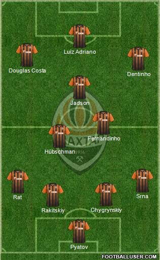 Shakhtar Donetsk Formation 2012