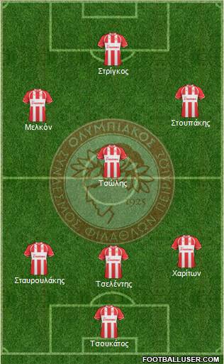 Olympiakos SF Piraeus Formation 2012