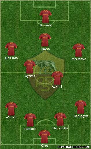 AS Roma Formation 2012