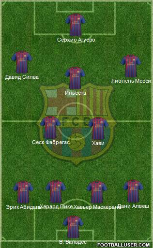 F.C. Barcelona Formation 2012