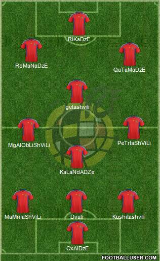 Spain Formation 2012