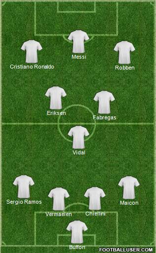 Dream Team Formation 2012