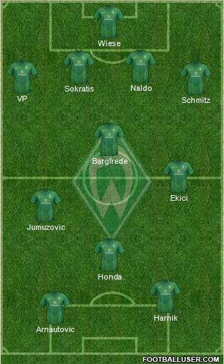 Werder Bremen Formation 2012