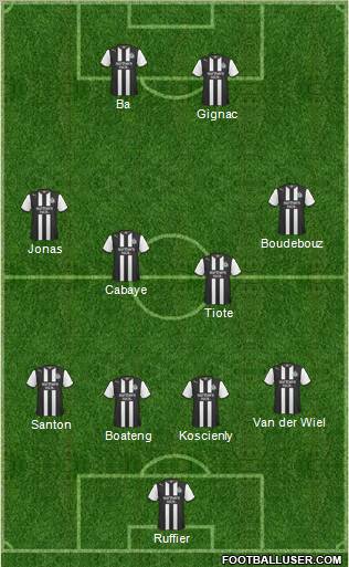 Newcastle United Formation 2012