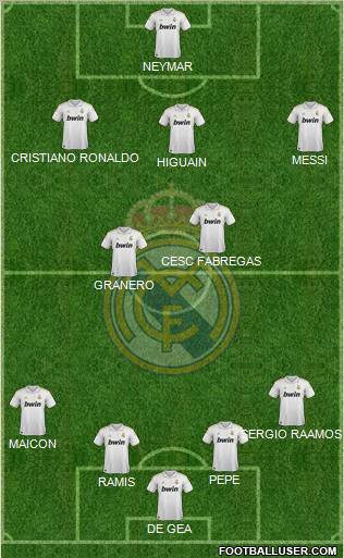 Real Madrid C.F. Formation 2012