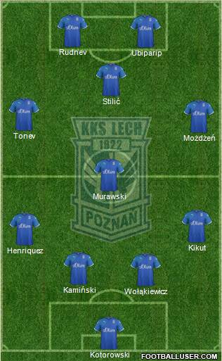 Lech Poznan Formation 2012