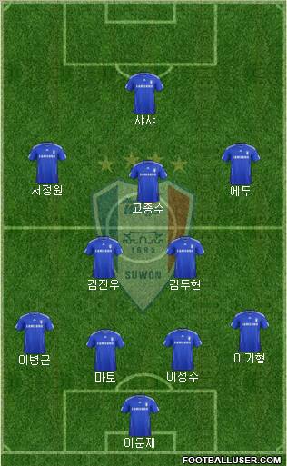 Suwon Samsung Blue Wings Formation 2012