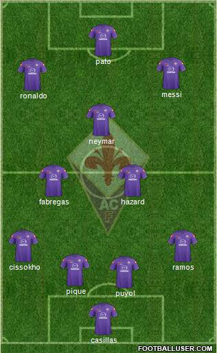 Fiorentina Formation 2012