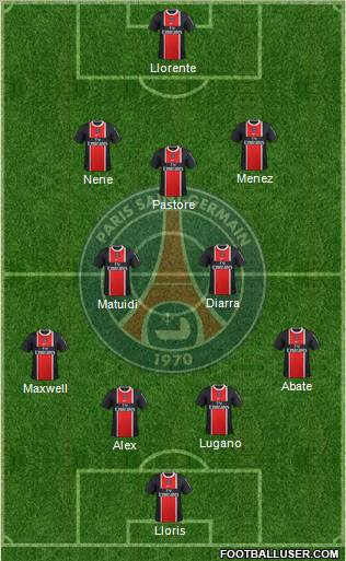 Paris Saint-Germain Formation 2012