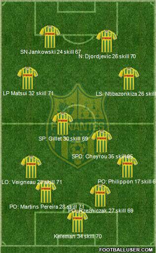 FC Nantes Formation 2012