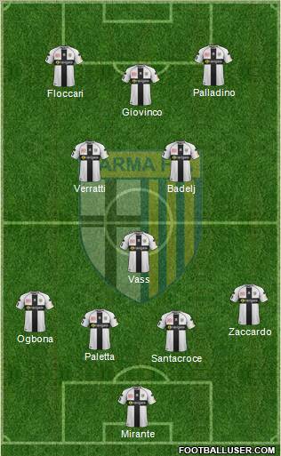 Parma Formation 2012