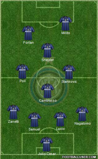 F.C. Internazionale Formation 2012