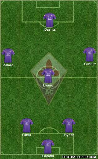 Fiorentina Formation 2012