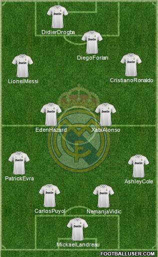 Real Madrid C.F. Formation 2012