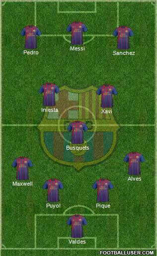 F.C. Barcelona Formation 2012