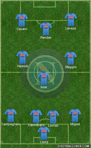 Napoli Formation 2012