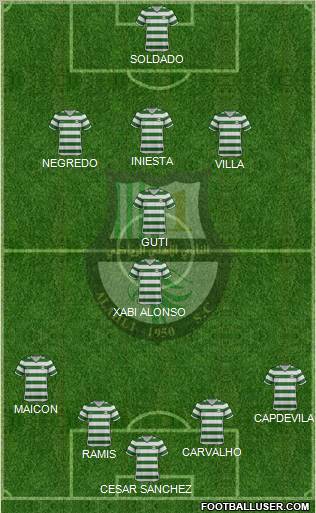 Al-Ahli Sports Club (QAT) Formation 2012