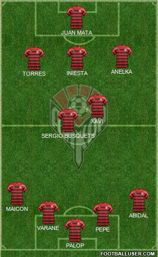 Amkar Perm Formation 2012