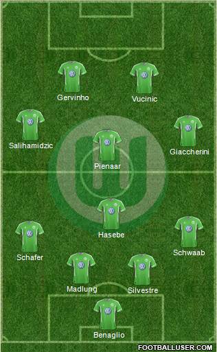 VfL Wolfsburg Formation 2012