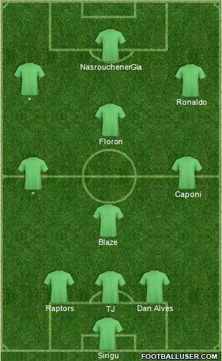 Fifa Team Formation 2012