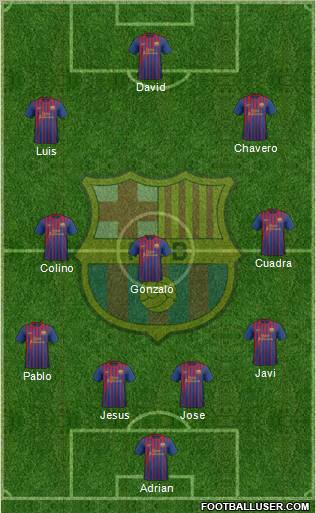 F.C. Barcelona Formation 2012