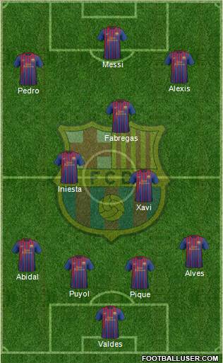 F.C. Barcelona Formation 2012