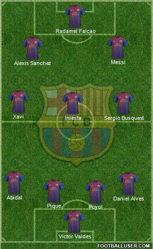 F.C. Barcelona Formation 2012