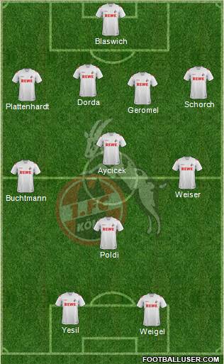 1.FC Köln Formation 2012