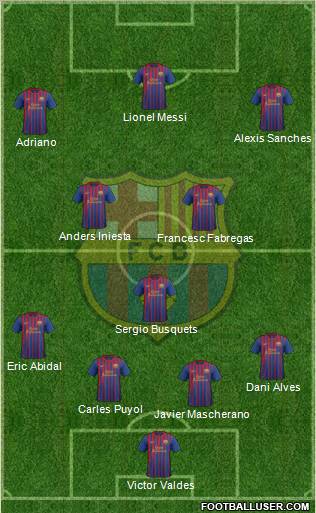 F.C. Barcelona Formation 2012